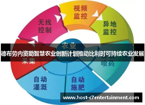 德布劳内资助智慧农业创新计划推动比利时可持续农业发展 德布劳内资助智慧农业创新计划推动比利时可持续农业发展