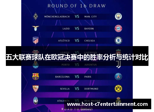 五大联赛球队在欧冠决赛中的胜率分析与统计对比 五大联赛球队在欧冠决赛中的胜率分析与统计对比