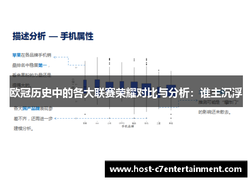 欧冠历史中的各大联赛荣耀对比与分析:谁主沉浮 欧冠历史中的各大联赛荣耀对比与分析:谁主沉浮