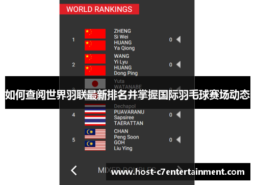 如何查阅世界羽联最新排名并掌握国际羽毛球赛场动态 如何查阅世界羽联最新排名并掌握国际羽毛球赛场动态