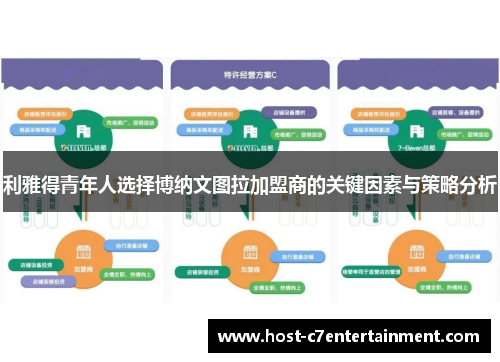 利雅得青年人选择博纳文图拉加盟商的关键因素与策略分析 利雅得青年人选择博纳文图拉加盟商的关键因素与策略分析