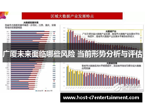 广厦未来面临哪些风险 当前形势分析与评估 广厦未来面临哪些风险 当前形势分析与评估