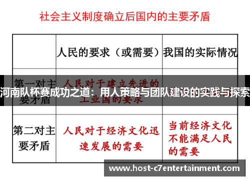 河南队杯赛成功之道:用人策略与团队建设的实践与探索 河南队杯赛成功之道:用人策略与团队建设的实践与探索
