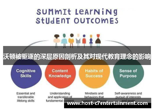 沃顿被驱逐的深层原因剖析及其对现代教育理念的影响 沃顿被驱逐的深层原因剖析及其对现代教育理念的影响