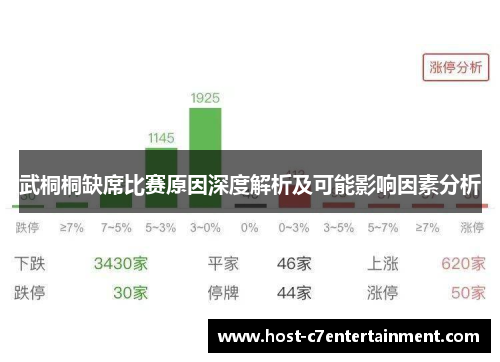 武桐桐缺席比赛原因深度解析及可能影响因素分析 武桐桐缺席比赛原因深度解析及可能影响因素分析