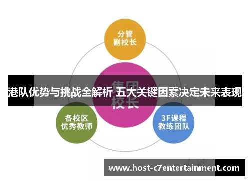 港队优势与挑战全解析 五大关键因素决定未来表现 港队优势与挑战全解析 五大关键因素决定未来表现