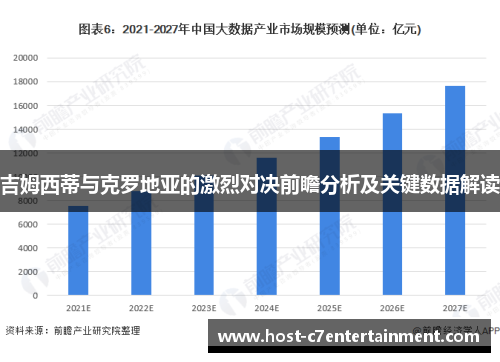 吉姆西蒂与克罗地亚的激烈对决前瞻分析及关键数据解读 吉姆西蒂与克罗地亚的激烈对决前瞻分析及关键数据解读
