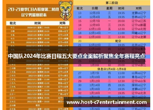 中国队2024年比赛日程五大要点全面解析聚焦全年赛程亮点 中国队2024年比赛日程五大要点全面解析聚焦全年赛程亮点