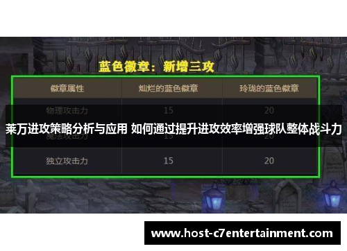 莱万进攻策略分析与应用 如何通过提升进攻效率增强球队整体战斗力 莱万进攻策略分析与应用 如何通过提升进攻效率增强球队整体战斗力