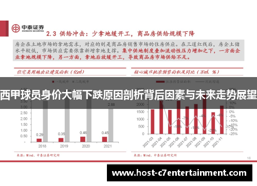 西甲球员身价大幅下跌原因剖析背后因素与未来走势展望 西甲球员身价大幅下跌原因剖析背后因素与未来走势展望