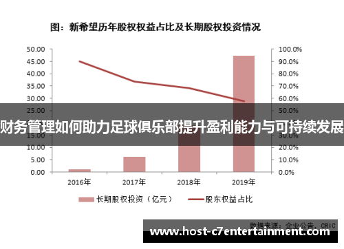 财务管理如何助力足球俱乐部提升盈利能力与可持续发展 财务管理如何助力足球俱乐部提升盈利能力与可持续发展