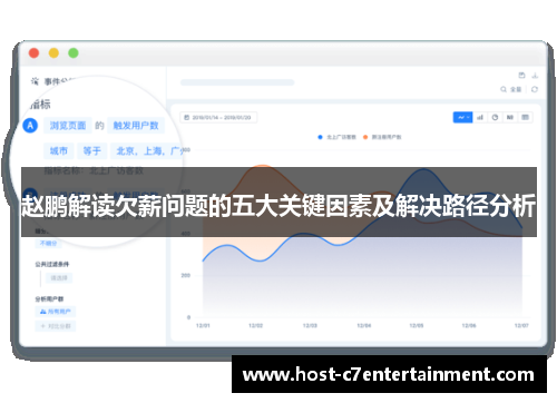 赵鹏解读欠薪问题的五大关键因素及解决路径分析 赵鹏解读欠薪问题的五大关键因素及解决路径分析