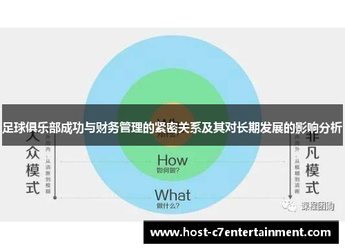 足球俱乐部成功与财务管理的紧密关系及其对长期发展的影响分析 足球俱乐部成功与财务管理的紧密关系及其对长期发展的影响分析