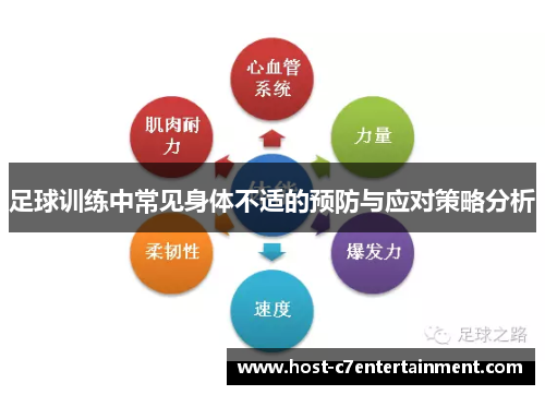 足球训练中常见身体不适的预防与应对策略分析 足球训练中常见身体不适的预防与应对策略分析
