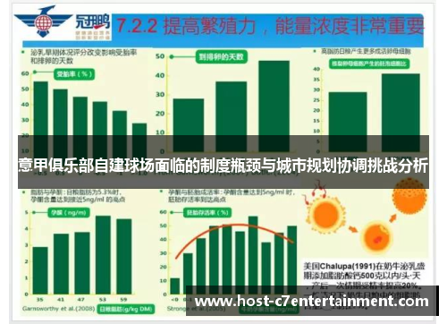 意甲俱乐部自建球场面临的制度瓶颈与城市规划协调挑战分析 意甲俱乐部自建球场面临的制度瓶颈与城市规划协调挑战分析