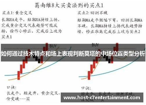 如何通过技术特点和场上表现判断莫塔的中场位置类型分析 如何通过技术特点和场上表现判断莫塔的中场位置类型分析
