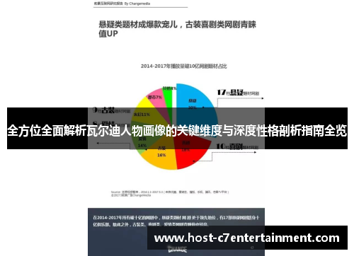 全方位全面解析瓦尔迪人物画像的关键维度与深度性格剖析指南全览