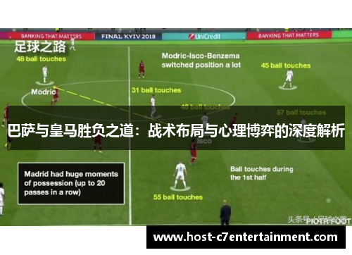 巴萨与皇马胜负之道:战术布局与心理博弈的深度解析 巴萨与皇马胜负之道:战术布局与心理博弈的深度解析