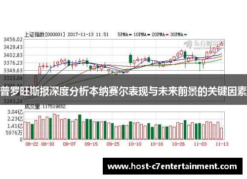 普罗旺斯报深度分析本纳赛尔表现与未来前景的关键因素 普罗旺斯报深度分析本纳赛尔表现与未来前景的关键因素