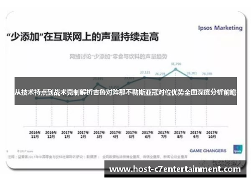 从技术特点到战术克制解析吉鲁对阵那不勒斯亚冠对位优势全面深度分析前瞻