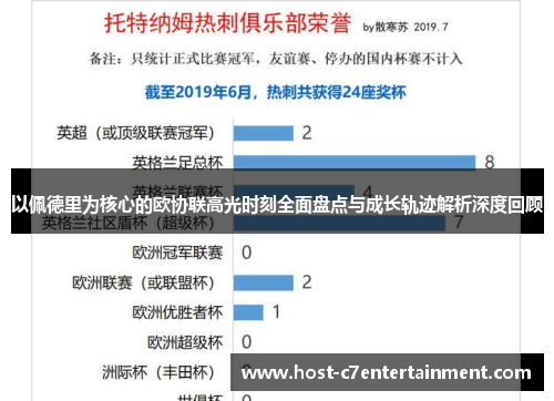 以佩德里为核心的欧协联高光时刻全面盘点与成长轨迹解析深度回顾