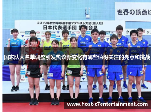 国家队大名单调整引发热议新变化有哪些值得关注的亮点和挑战 国家队大名单调整引发热议新变化有哪些值得关注的亮点和挑战