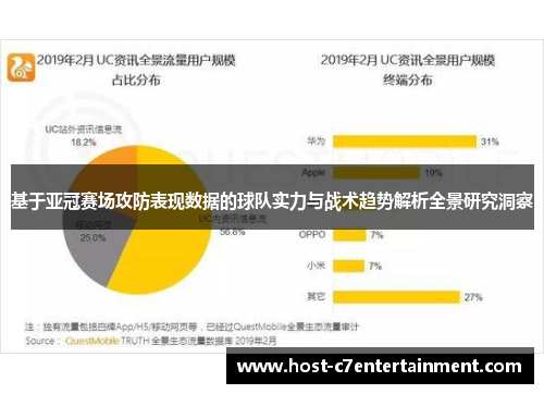 基于亚冠赛场攻防表现数据的球队实力与战术趋势解析全景研究洞察 基于亚冠赛场攻防表现数据的球队实力与战术趋势解析全景研究洞察