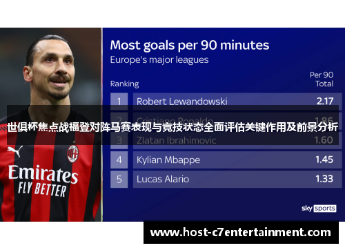世俱杯焦点战福登对阵马赛表现与竞技状态全面评估关键作用及前景分析