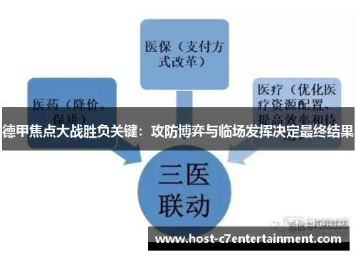 德甲焦点大战胜负关键：攻防博弈与临场发挥决定最终结果