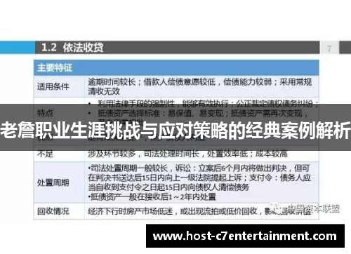 老詹职业生涯挑战与应对策略的经典案例解析 老詹职业生涯挑战与应对策略的经典案例解析